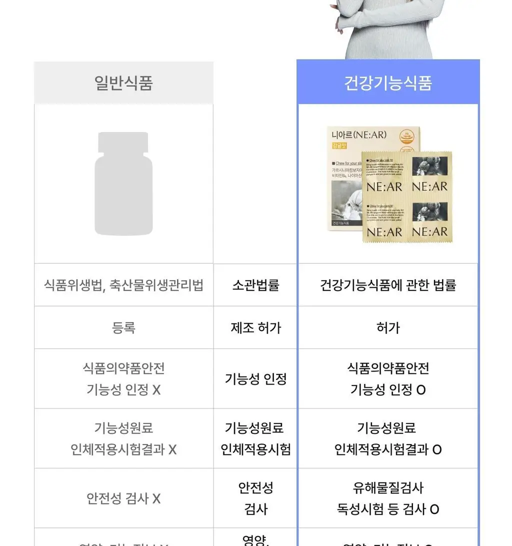 [포켓몬 에디션/5월 올영픽] 니아르 가르시니아/브이케어 14+6정 기획 (+미니하트괄사 랜덤 증정) 상세페이지 109